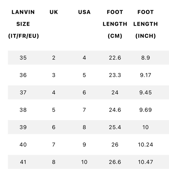 NEW Lanvin Chelsea Suede Wedge Booties Boots - Picture 8 of 8